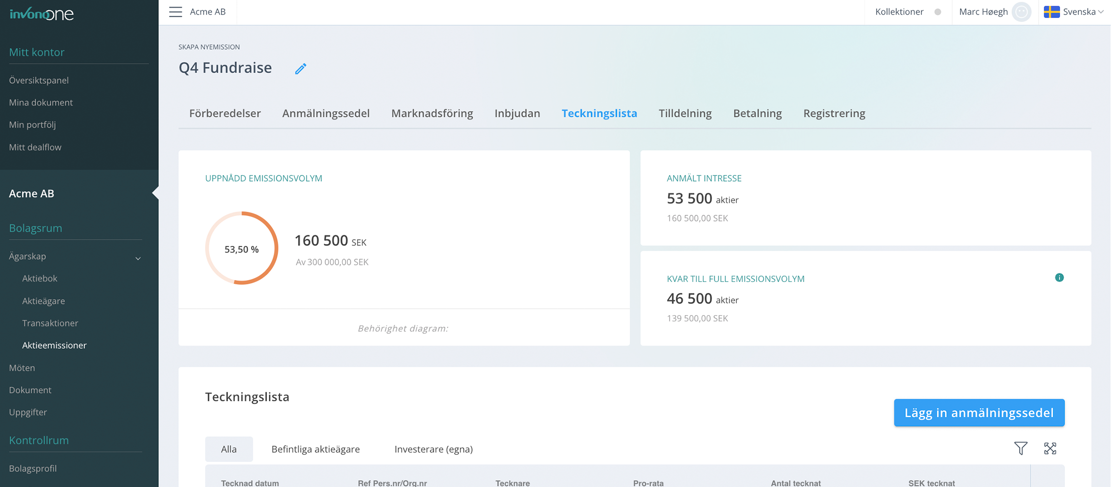 share-issuance-master-SV