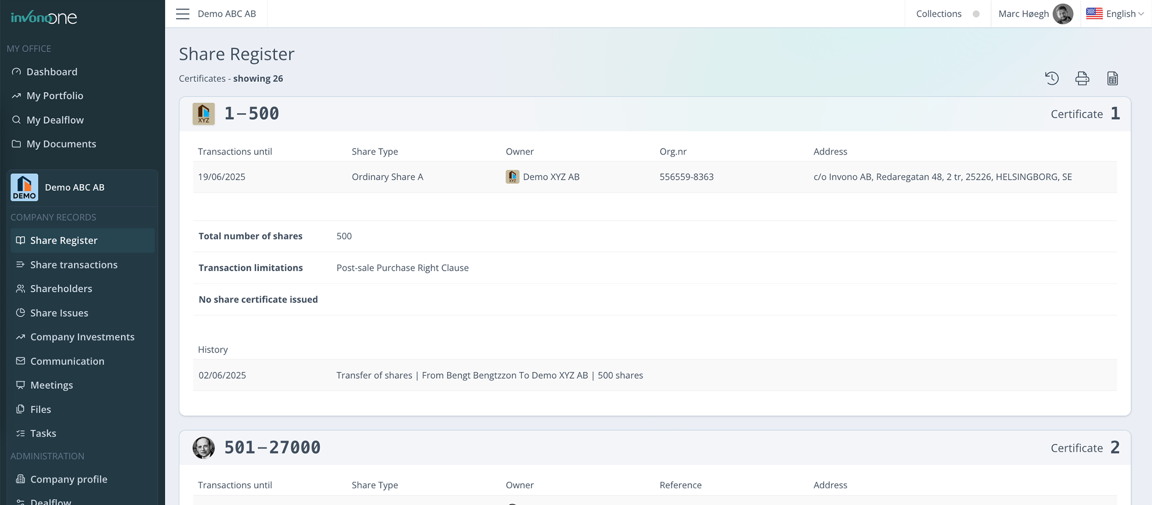 Digital Share Register: Master