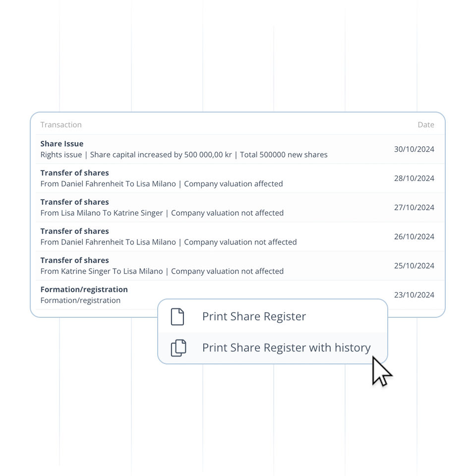 Share register: History